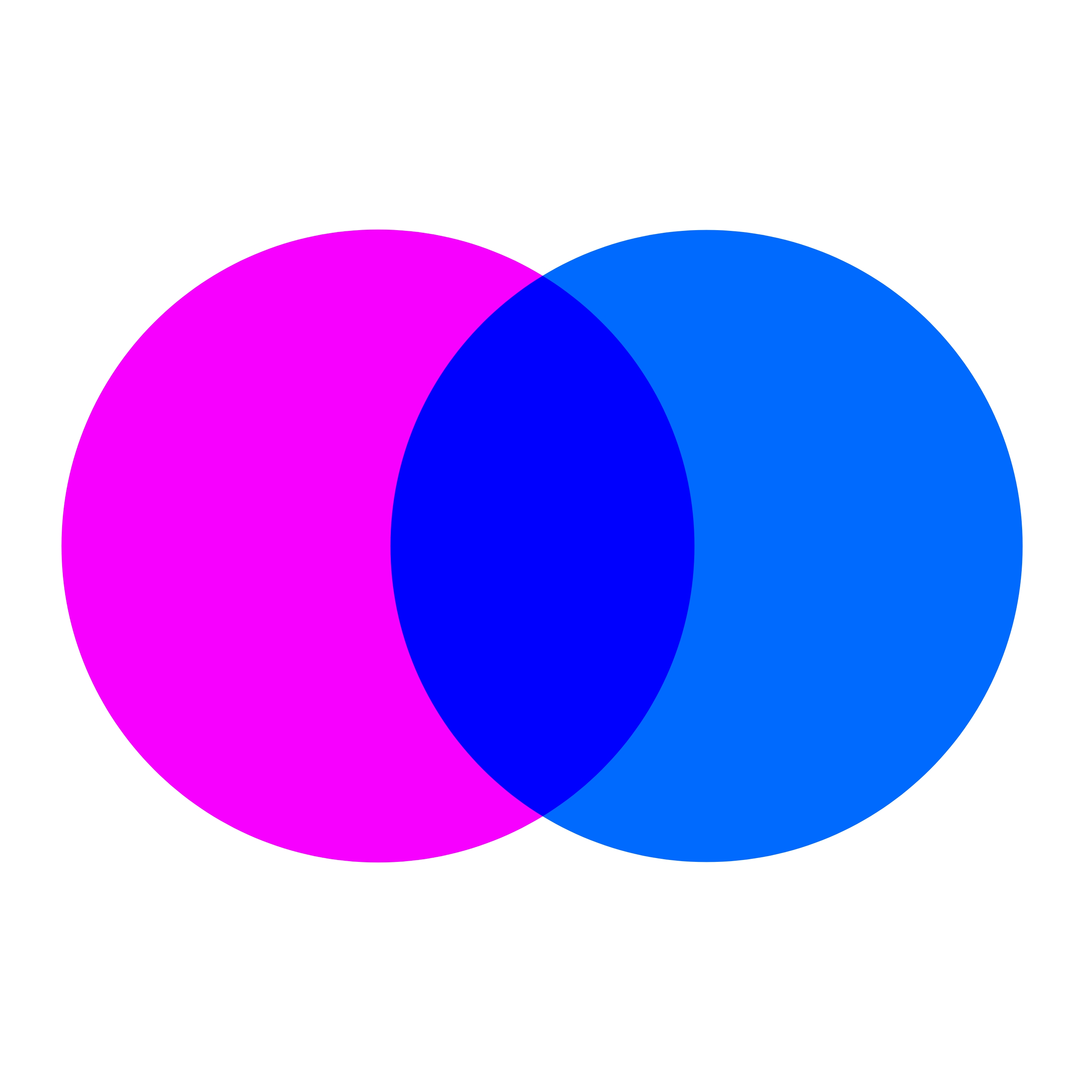 MentorMindz